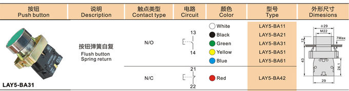 LAY5 (XB2) -বিএ 42 কন্ট্রোল প্যানেলের জন্য বসন্তে লাল রঙের ফ্ল্যাট বোতাম